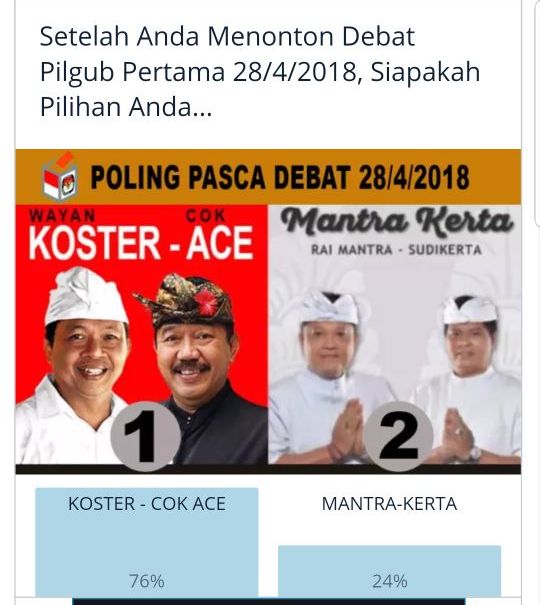 Kuasai Konten Debat, Suara Koster – Ace Melesat Jauh dari Rivalnya