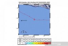 Gempa Magnitudo 5,2 di Pangandaran, Tidak Berpotensi Tsunami