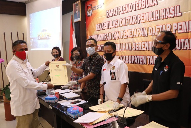 KPU Tabanan Tetapkan DPS Pilkada 2020 Sebanyak 363.330 Pemilih