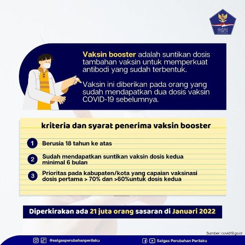 Capaian Vaksinasi Covid-19 Diatas 70 Persen, Bali Siap Terima Booster Dosis Ketiga