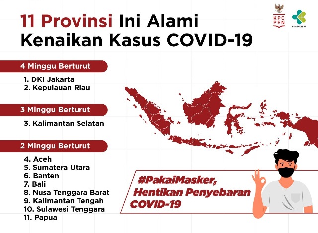 Masuk 11 Provinsi Kasus Naik Berturut, Satgas Covid-19 Bali Minta Warga Lebih Waspada