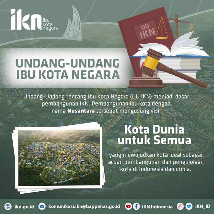 UU Ibu Kota Negara Tandai Dimulainya Pembangunan