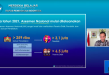 Mendikbudristek Nadiem: Asesmen Nasional Sempurnakan Sistem Evaluasi Pendidikan Indonesia Mendikbudristek Nadiem: Asesmen Nasional Sempurnakan Sistem Evaluasi Pendidikan Indonesia