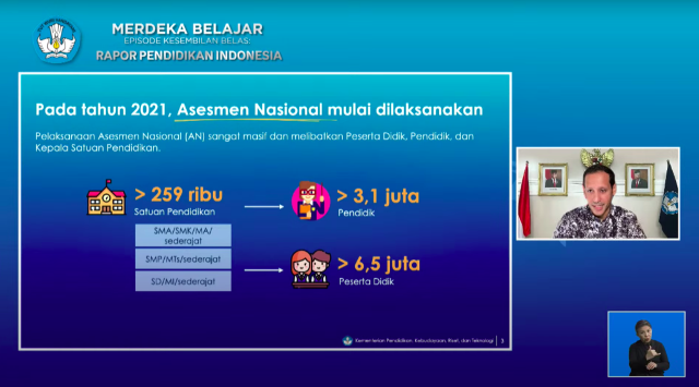 Mendikbudristek Nadiem: Asesmen Nasional Sempurnakan Sistem Evaluasi Pendidikan Indonesia