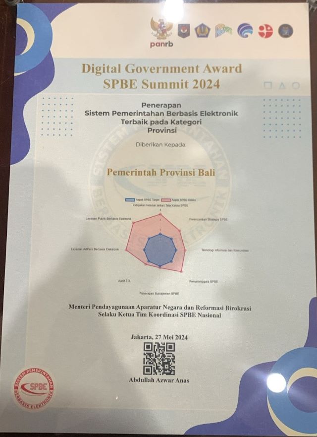 Digital Government Award SPBE Summit 2024