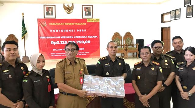 Kerugian Negara
