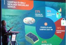 Koster Beberkan Jurus Besar Atasi Sampah Bali di Hadapan Mahasiswa Warmadewa